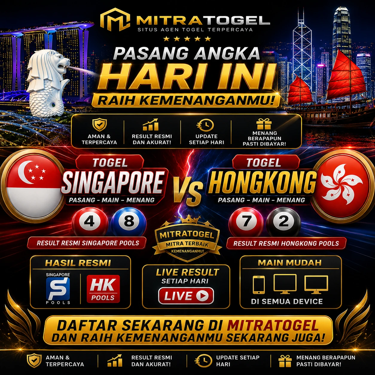 MITRATOGEL togel HK dan SGP